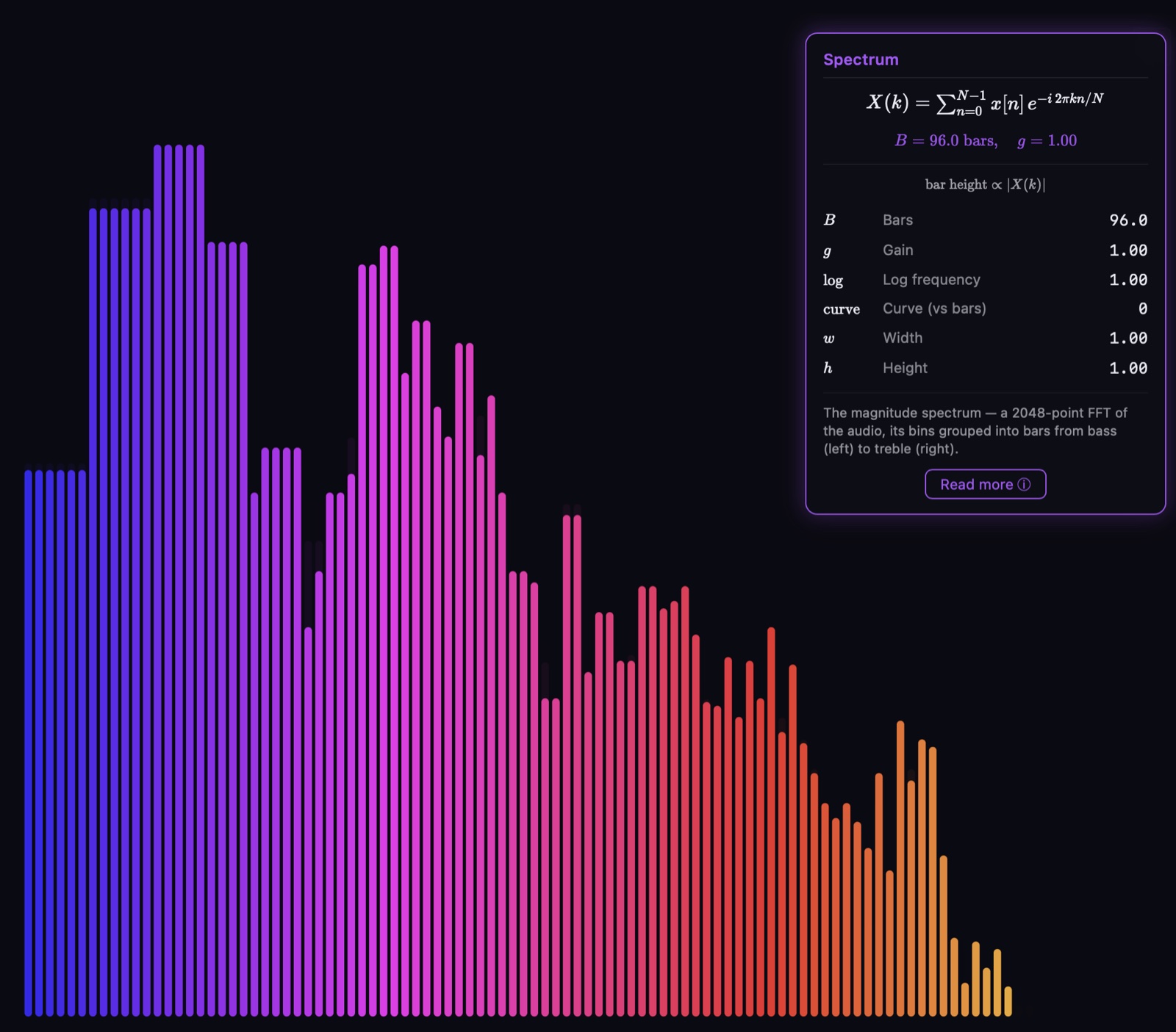 The Spectrum scope rendering frequency bars from bass on the left to treble on the right, with the Math Mode formula tile pinned in the top-right corner.